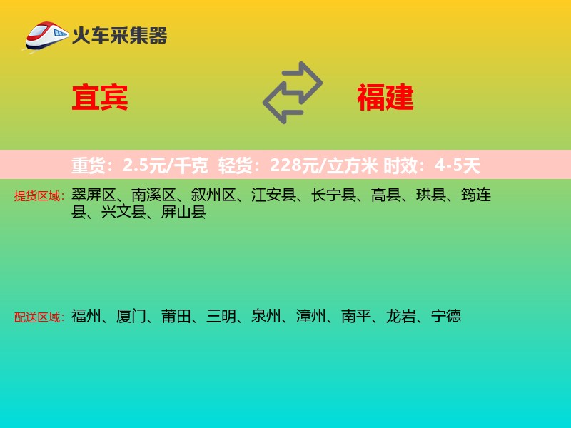 宜宾到福建长途搬家