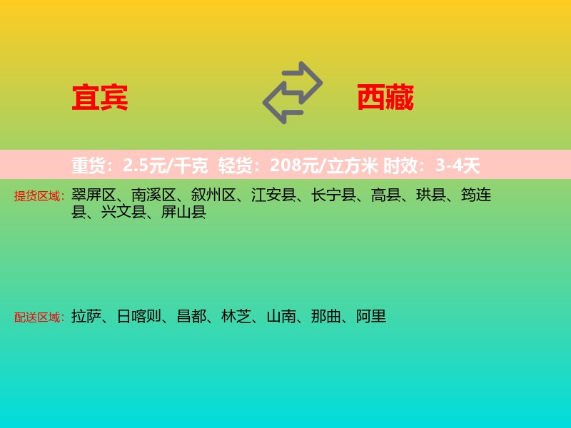宜宾到西藏长途搬家
