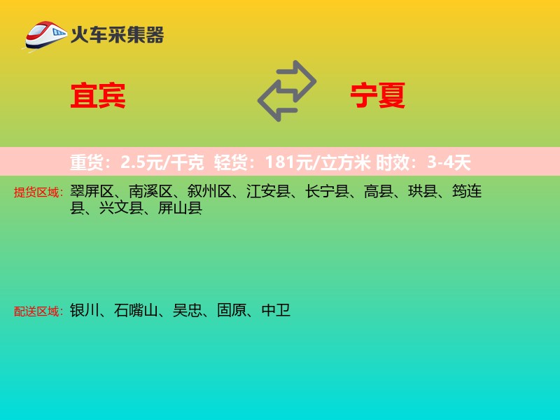 宜宾到宁夏轿车托运