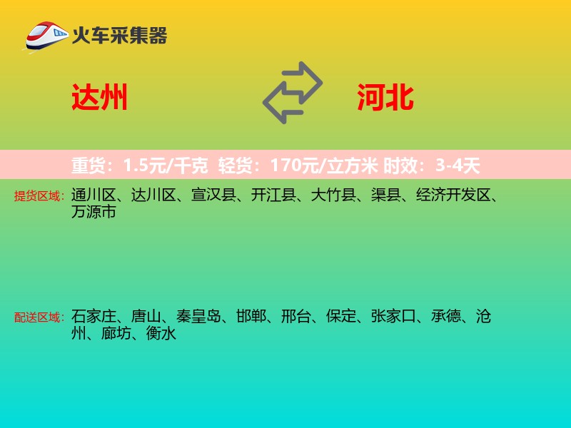 达州到河北轿车托运