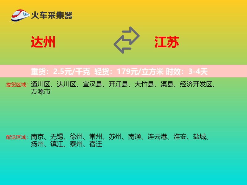 达州到江苏物流专线