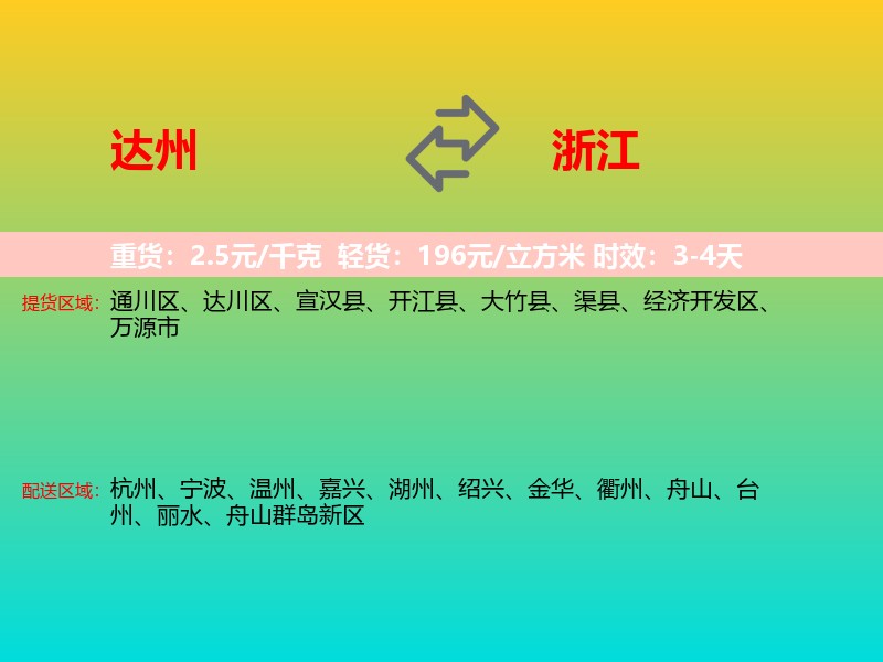 达州到浙江长途搬家