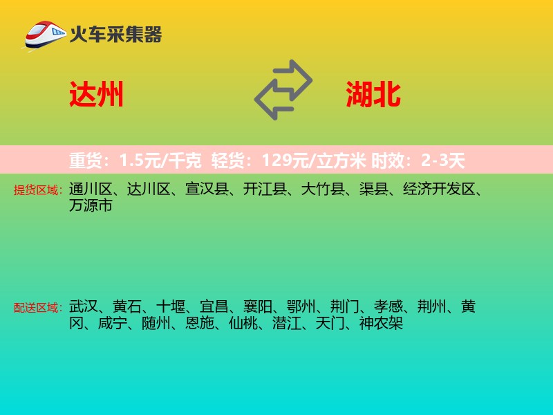 达州到湖北长途搬家