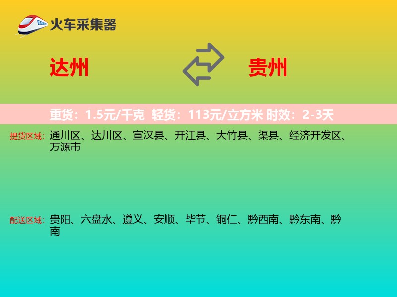 达州到贵州轿车托运