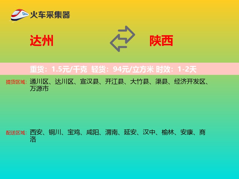 达州到陕西物流专线