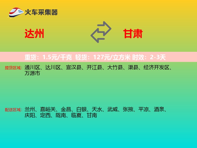 达州到甘肃轿车托运
