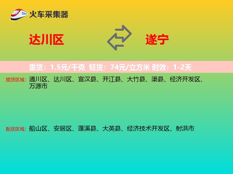 达川区到遂宁物流专线