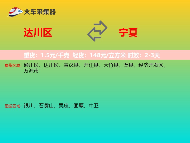 达川区到宁夏长途搬家