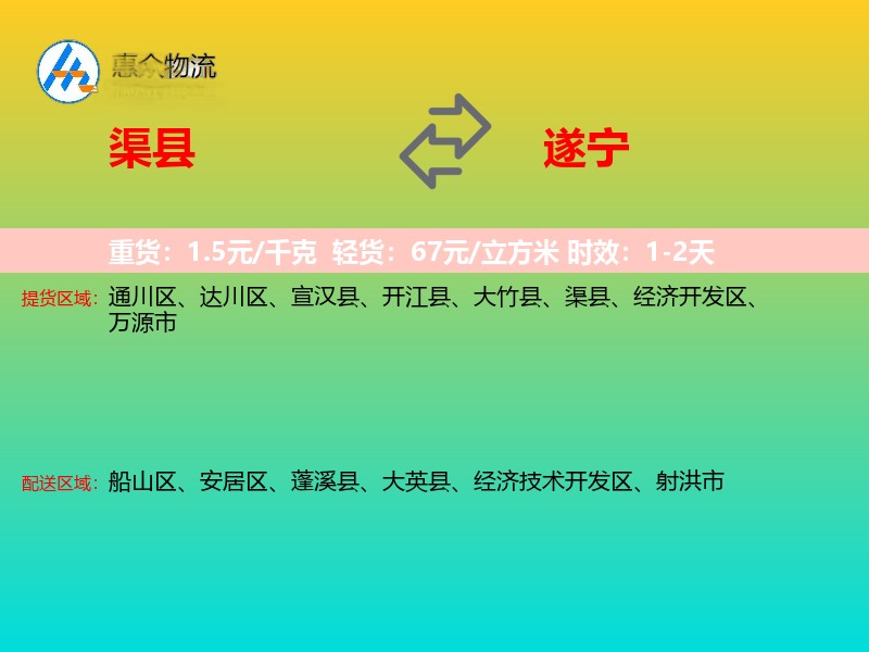 渠县到遂宁物流专线