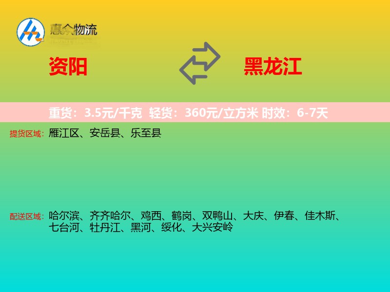 资阳到黑龙江轿车托运