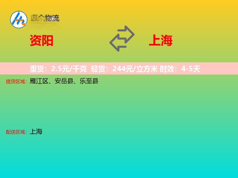 资阳到上海轿车托运