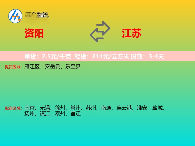 资阳到江苏长途搬家