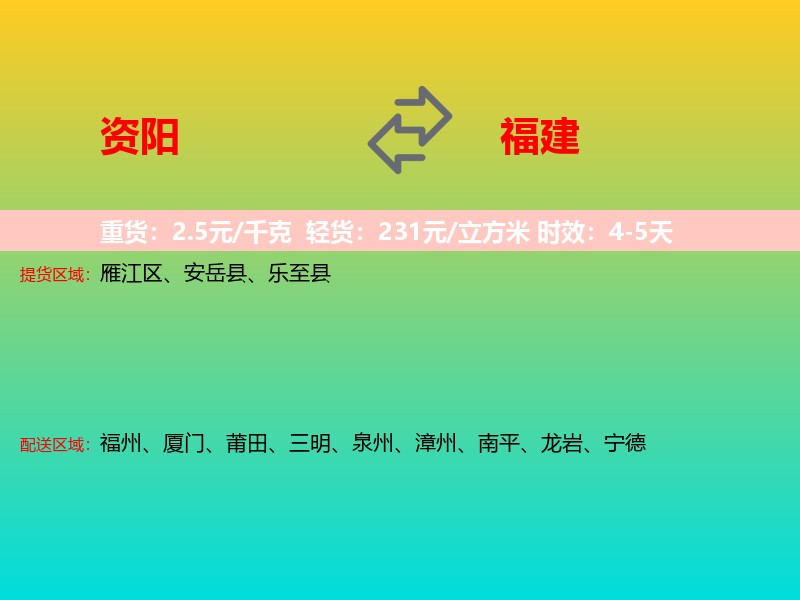 资阳到福建长途搬家