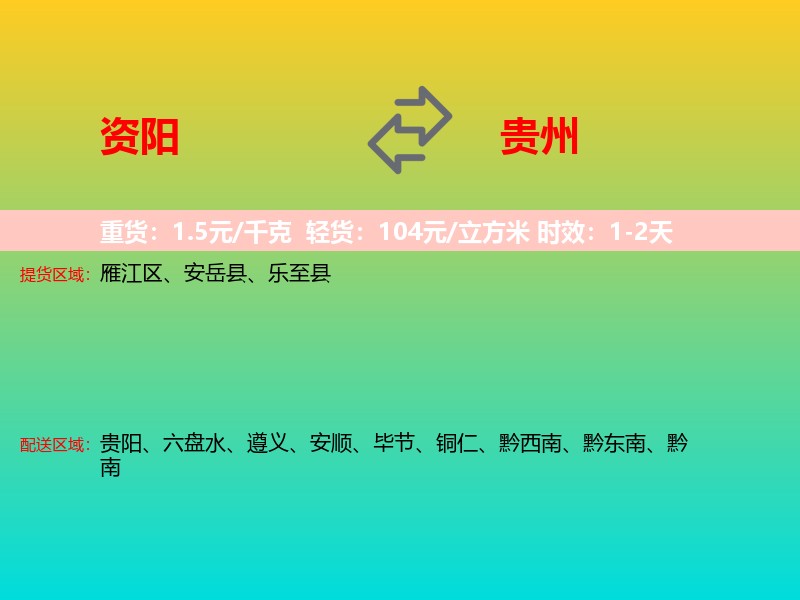 资阳到贵州长途搬家