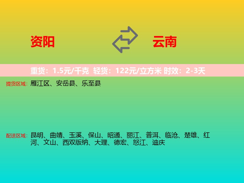 资阳到云南长途搬家