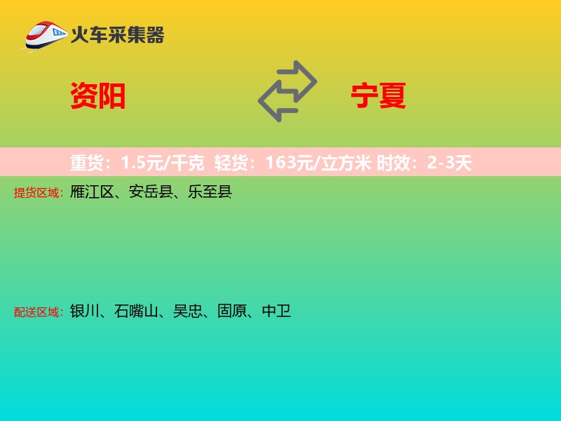 资阳到宁夏轿车托运