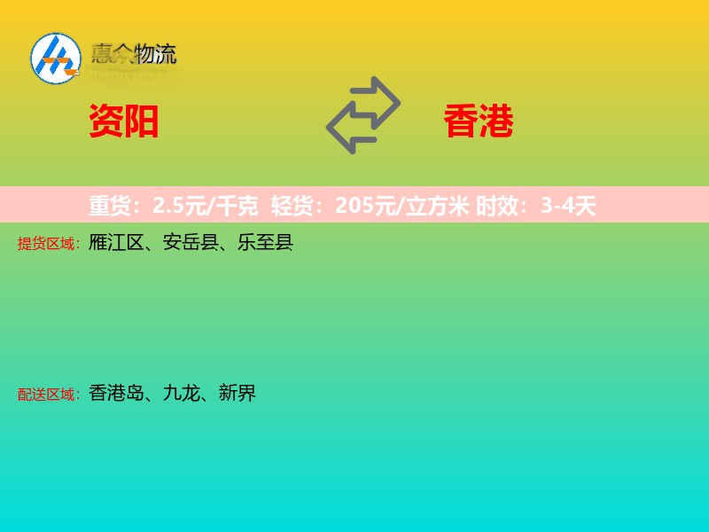 资阳到香港轿车托运