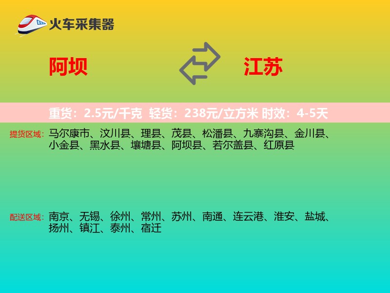 阿坝到江苏轿车托运