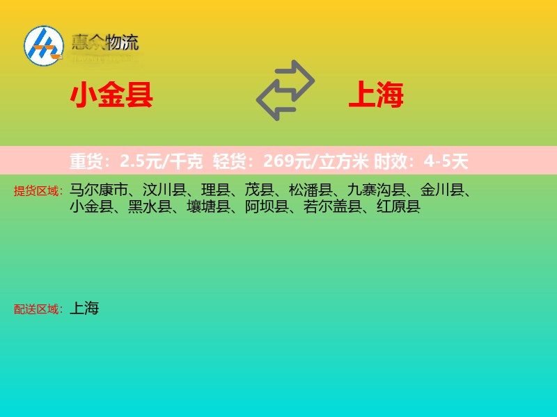 小金县到上海轿车托运