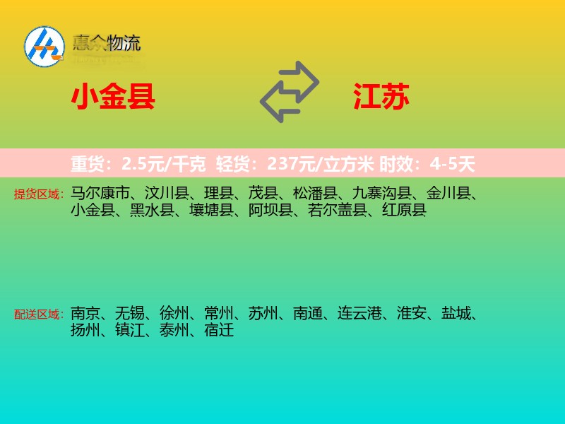 小金县到江苏轿车托运