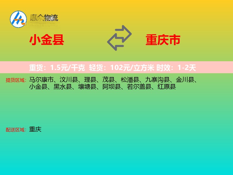 小金县到重庆市轿车托运