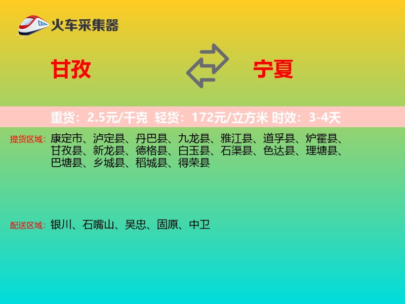 甘孜到宁夏轿车托运