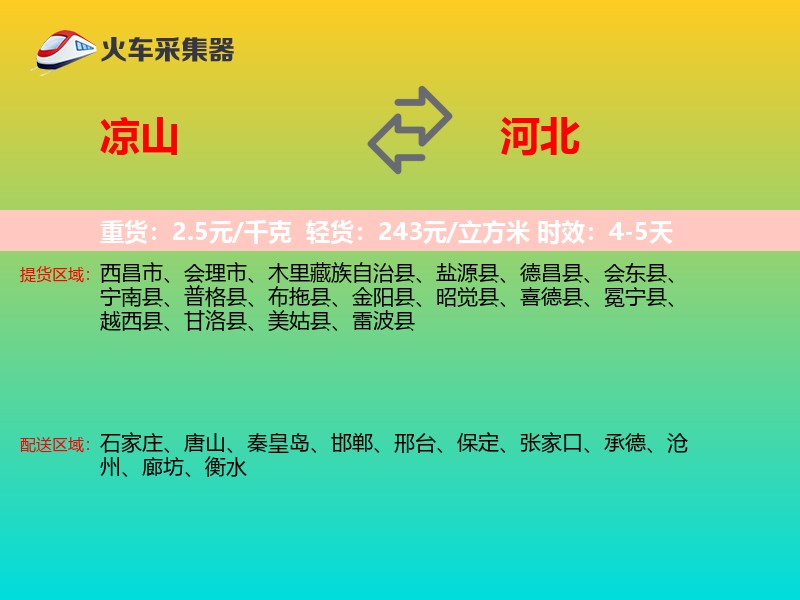 凉山到河北物流专线