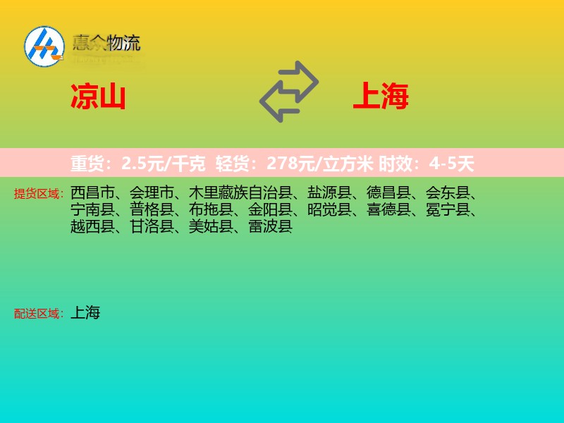 凉山到上海轿车托运