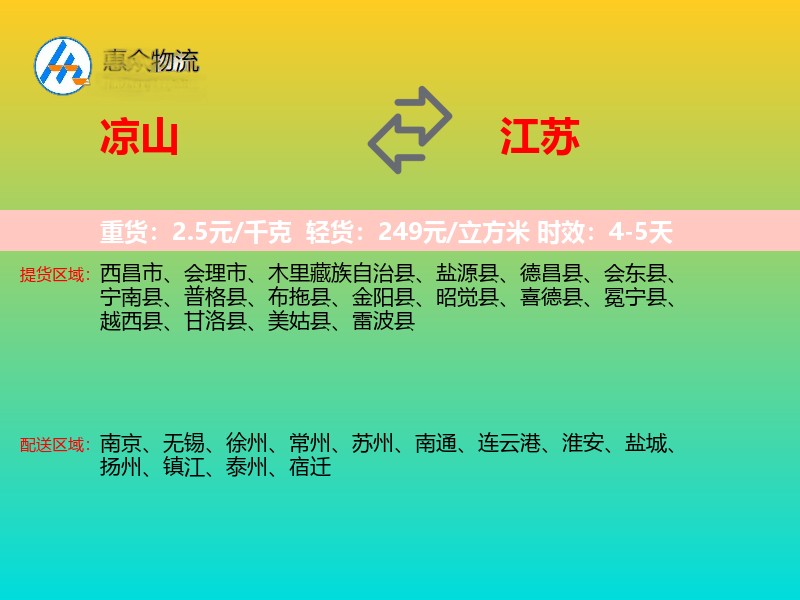 凉山到江苏物流专线