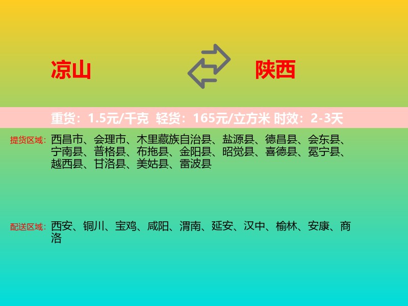 凉山到陕西长途搬家