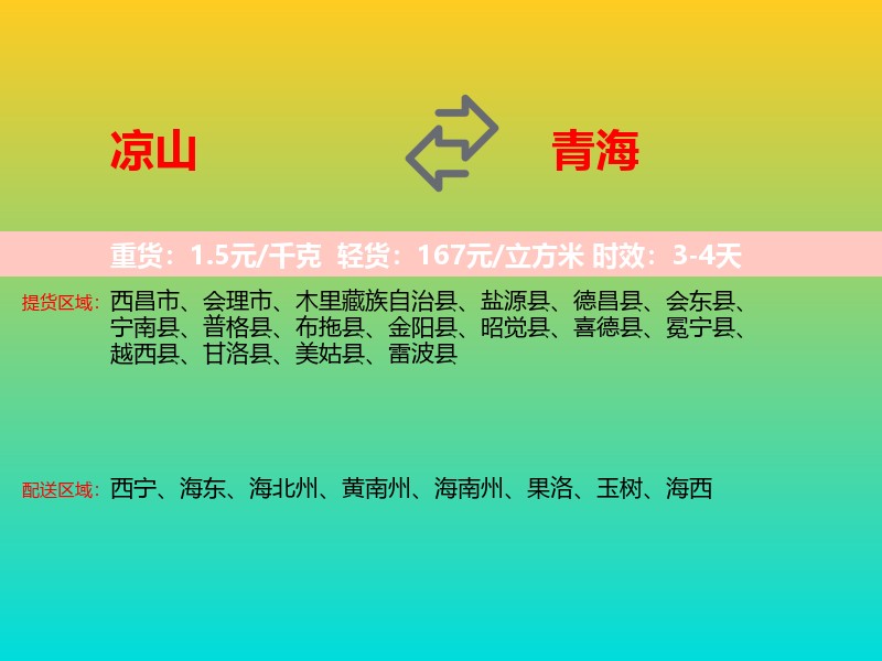 凉山到青海长途搬家