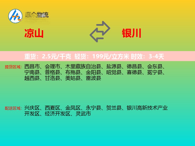 凉山到银川物流专线