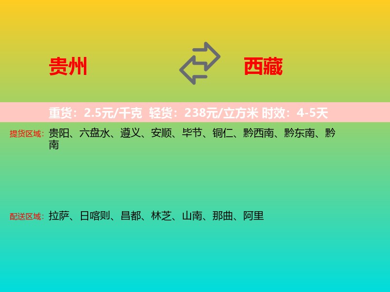 贵州到西藏长途搬家