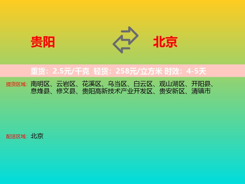 贵阳到北京长途搬家