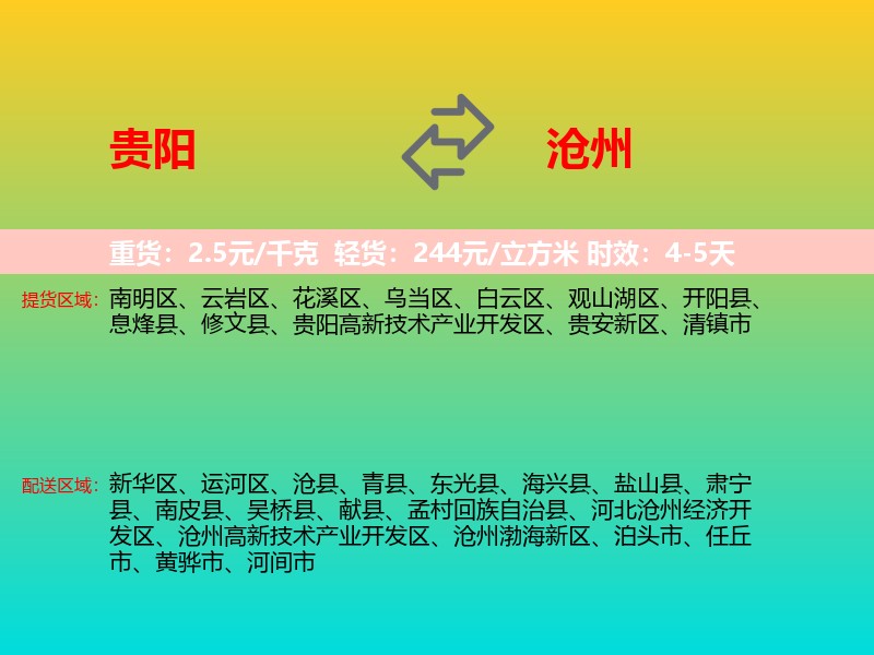 贵阳到沧州物流专线价格时效