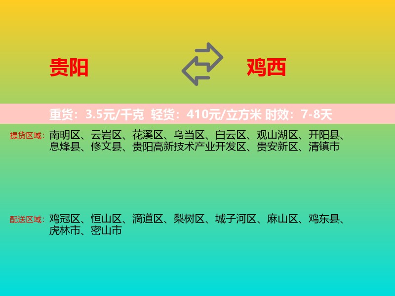 贵阳到鸡西物流专线价格时效