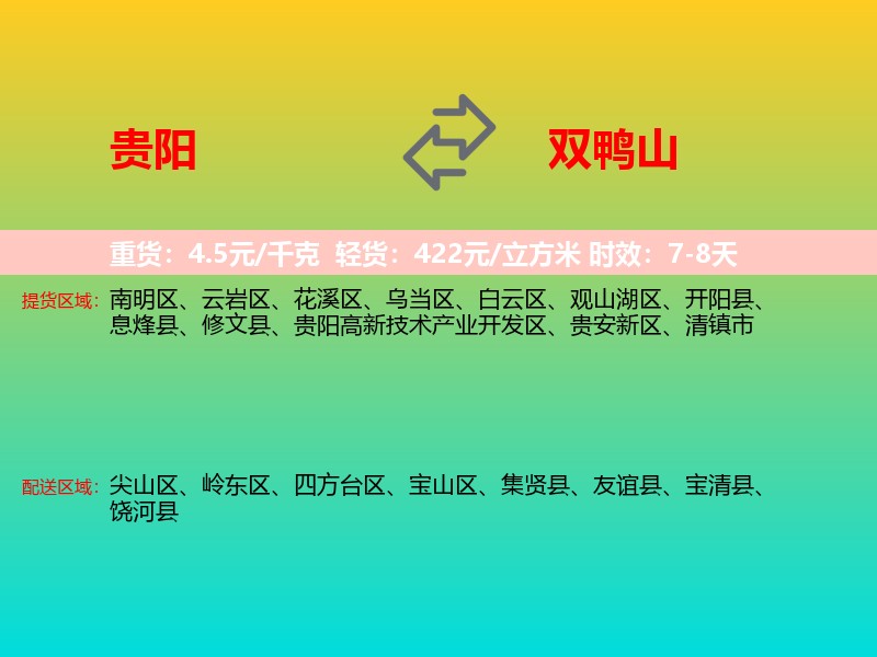 贵阳到双鸭山物流专线价格时效