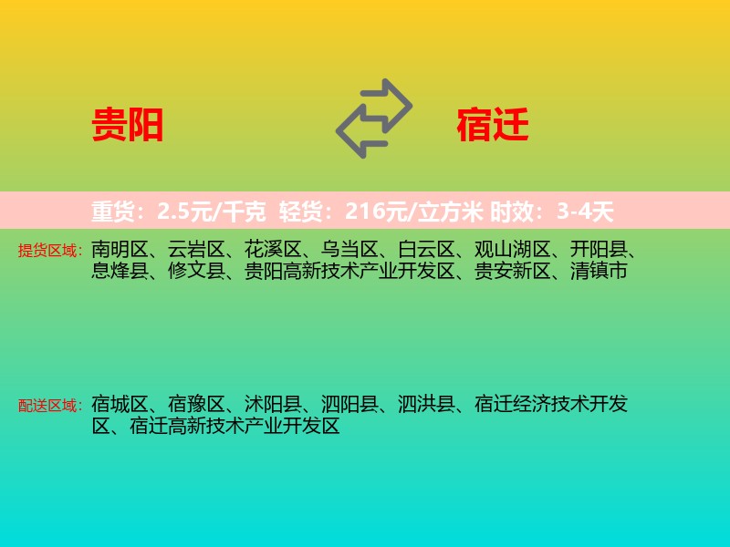 贵阳到宿迁物流专线价格时效