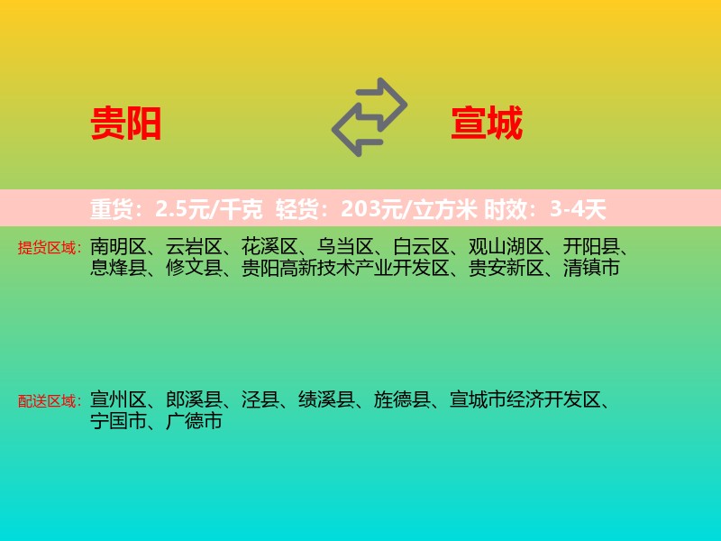 贵阳到宣城物流专线价格时效