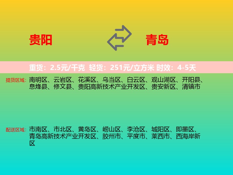 贵阳到青岛物流专线价格时效