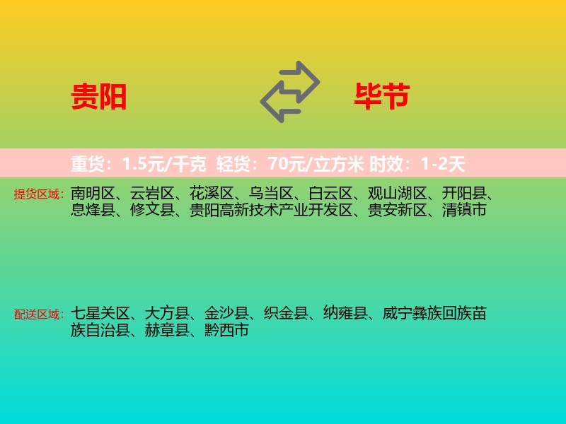贵阳到毕节物流专线价格时效