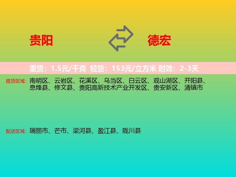 贵阳到德宏物流专线价格时效