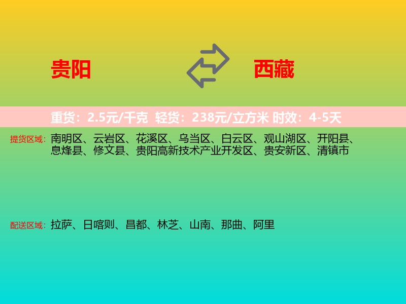 贵阳到西藏长途搬家