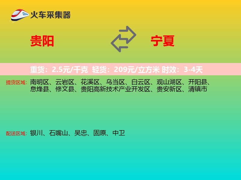 贵阳到宁夏物流专线