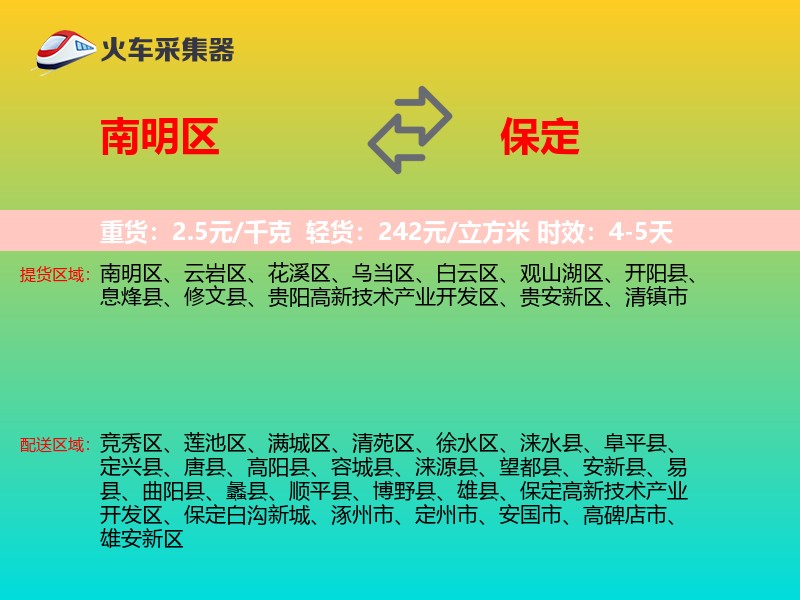 南明区到保定物流专线