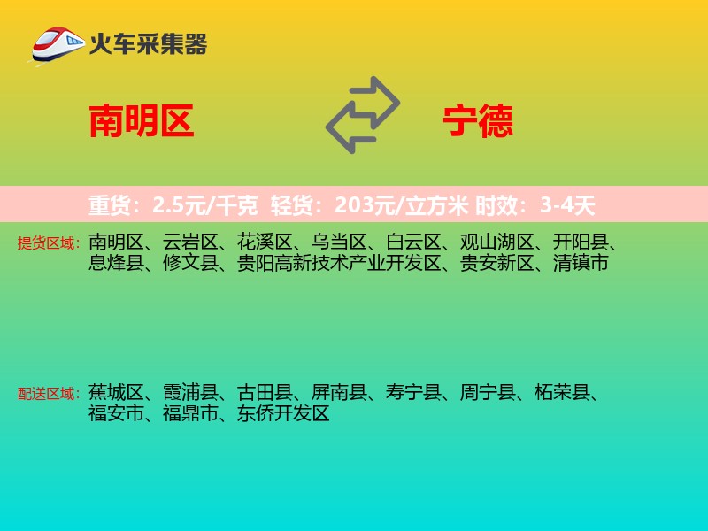 南明区到宁德物流专线