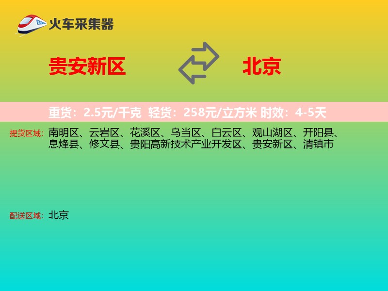 贵安新区到北京长途搬家