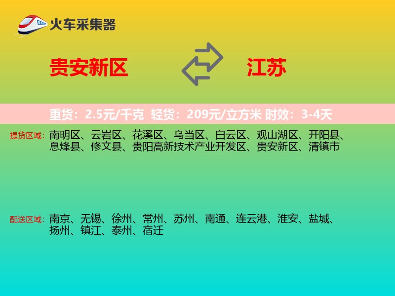 贵安新区到江苏物流专线