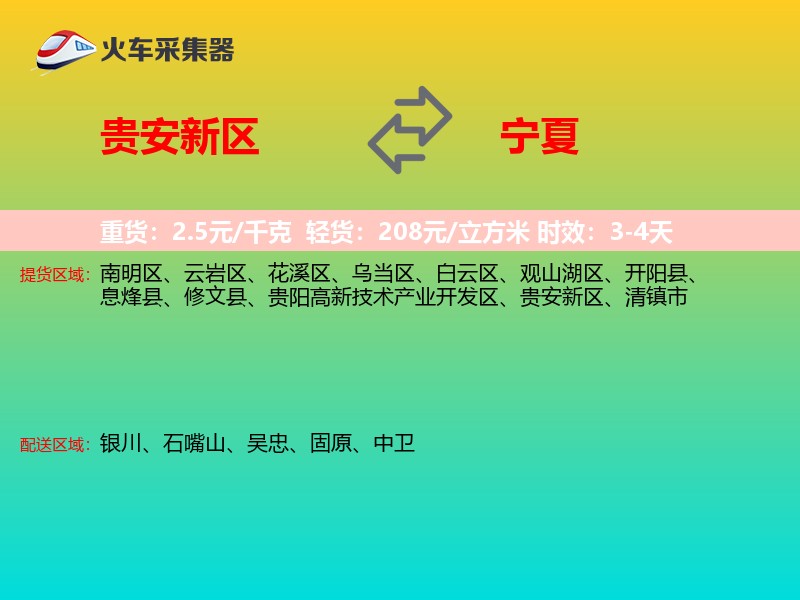 贵安新区到宁夏长途搬家