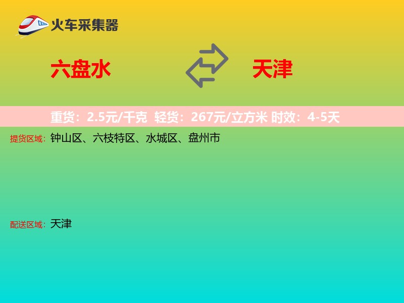 六盘水到天津轿车托运